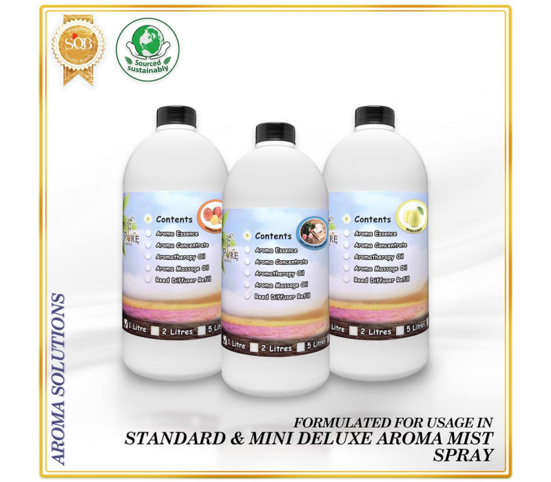 <span>Standard | Mini Deluxe Aroma Mist Spray</span><span class=