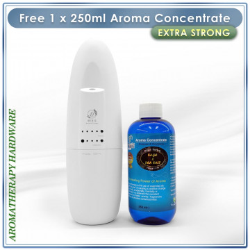 Model AE-103 Aroma Nebulizer