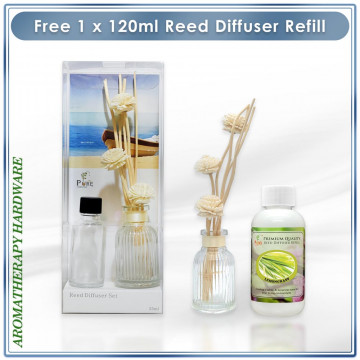 Model A1 Reed Sticks Diffuser Set