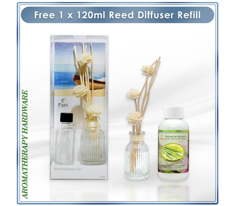 <span>Reed Sticks Diffuser • Ceramic Aroma Diffuser</span><span class=