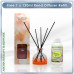 <span>Reed Sticks Diffuser • Ceramic Aroma Diffuser</span><span class=