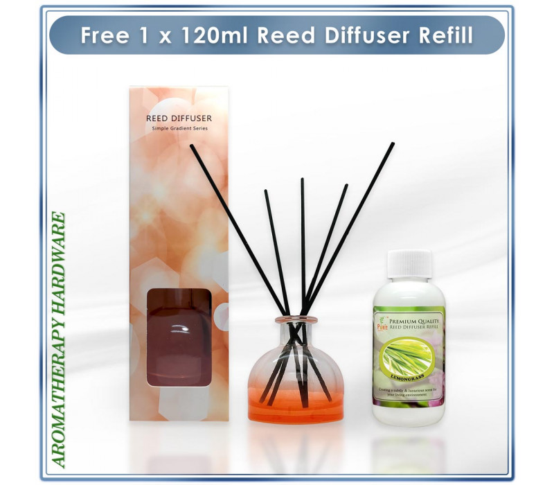 <span>Reed Sticks Diffuser • Ceramic Aroma Diffuser</span><span class=