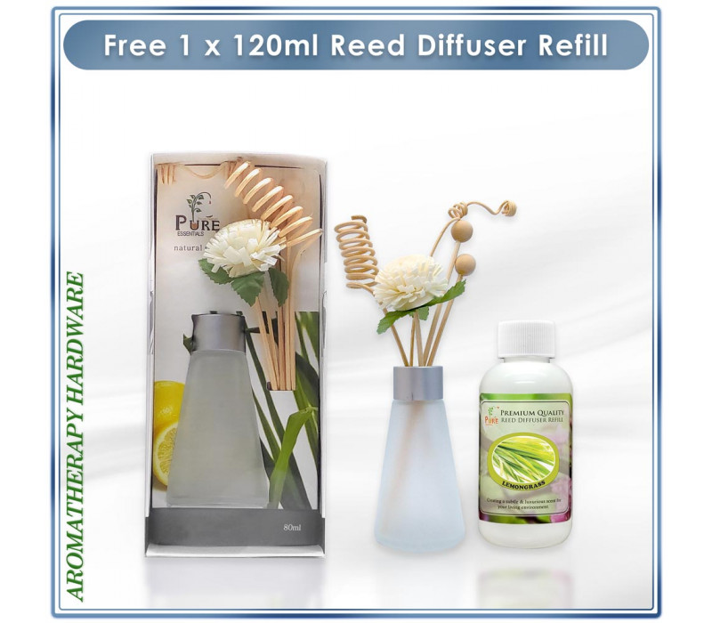 <span>Reed Sticks Diffuser • Ceramic Aroma Diffuser</span><span class=